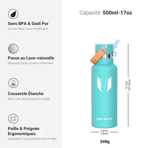 Super Sparrow Gourde Isotherme