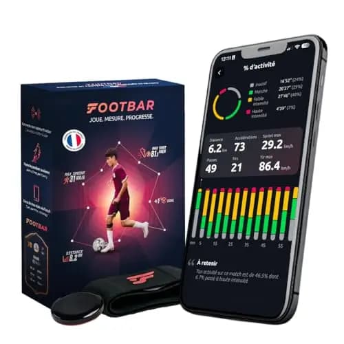 Footbar Meteor Tracker football