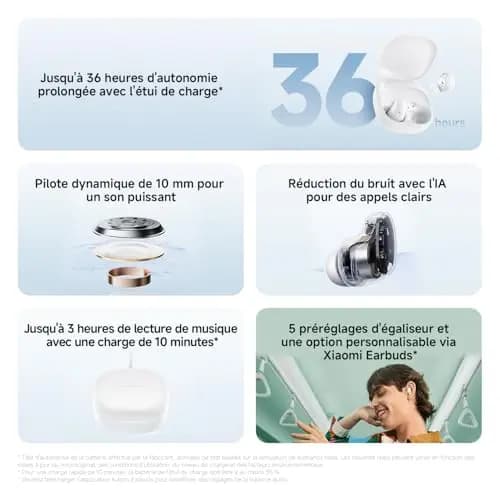 Xiaomi Redmi Buds 6 Play Écouteurs Bluetooth