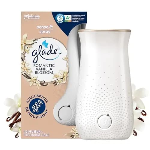 Glade Sense & Spray Diffuseur Automatique
