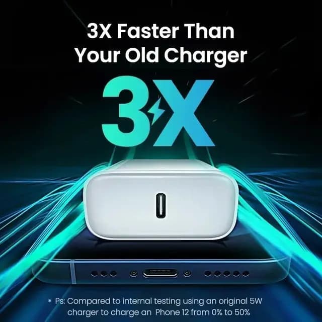EvoMart Chargeur USB-C 25W