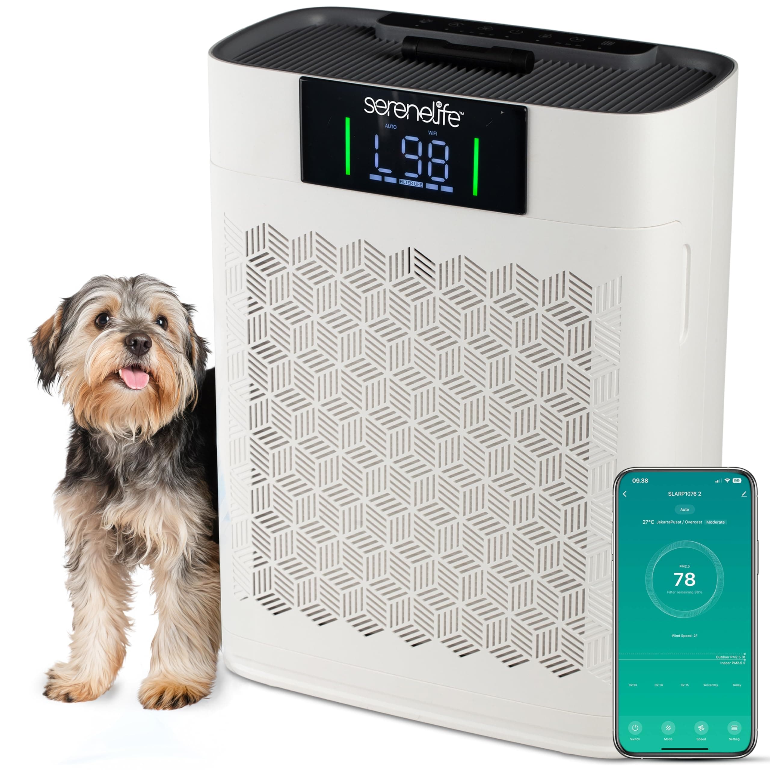 Serenelife Purificateur d’Air HEPA Intelligent – Image 1