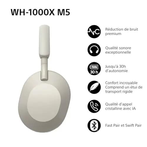 Sony WH-1000XM5 Casque sans fil Rose