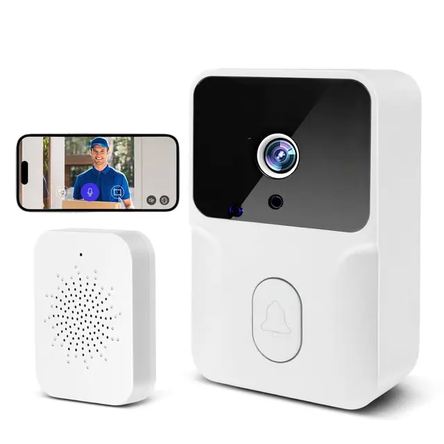 AMFUN Sonnette Vidéo Connectée 480p