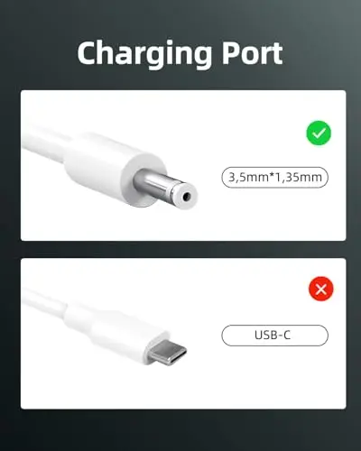 Superer 15 W Chargeur Compatible avec Google Nest Hub Mini WiFi | Non Compatible avec Google WiFi 1re Génération, Nest Hub Max, Nest Audio, Home Mini 1re Génération