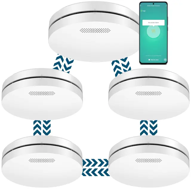 Aroha Smart Connect & Link Détecteur de Fumée Interconnecté WiFi - Batterie de 10 Ans - Alarme Incendie Connecté avec Smart Life & Tuya - 5 pièces