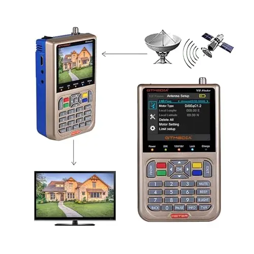 GT Media V8 Satellite Finder Meter Localisateur Signal Satellite Numérique, Pointeur Satellite pour Le réglage de la Parabole Satellite, DVB-S / S2 / S2X 1080P 3.5" LCD