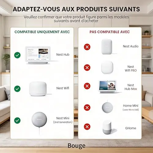 Bouge 14V 1.1A Charguer Compatible avec Google Nest Mini Home Haut-Parleur Intelligent, Nest Hub, Nest Point, Nest WiFi 2nd Gen Routeur Remplacement Câble d'alimentation Connecteur