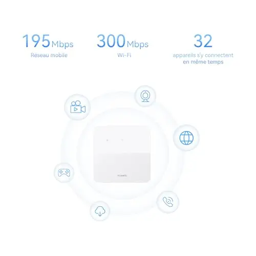 HUAWEI 4G CPE 5s, B320, Router routeur SIM LTE, Cat 4, LTE 200 Mbps Wi-FI 300 Mbps, Port LAN WAN, 30 de Couverture supplémentaire du Signal de Station
