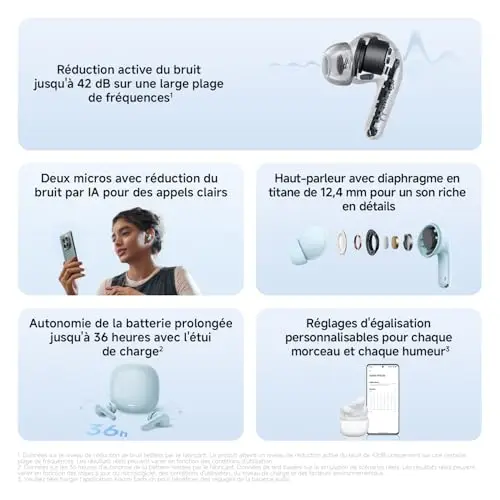 XIAOMI REDMI Buds 8 Lite écouteurs Bluetooth True Wireless Intra-Auriculaires, réduction de Bruit Active 42 DB, Haut-Parleur 12,4 mm Basses puissantes, autonomie Jusqu’à 36 h, Bluetooth 5.4. Blanc