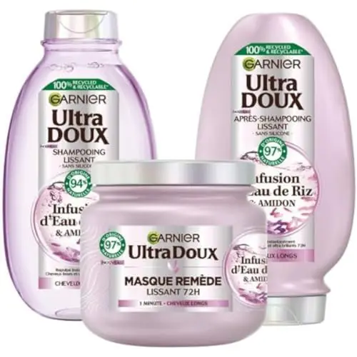 Garnier Coffret Lissant Eau de Riz