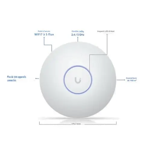 ubiquiti u7 long-range access point