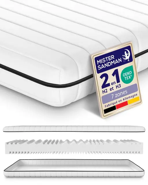 Mister Sandman Matelas 140x190 cm, Épaisseur 15 cm, Matelas en Mousse à 7 Zones, Réversible 2 Faces, Soutien Ferme Equilibré H2 H3, Housse Lavable, Fabriqué en Allemagne