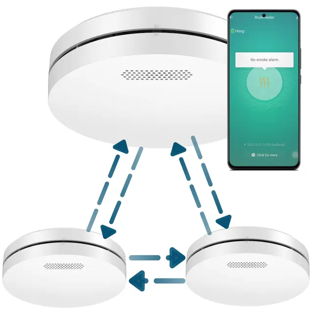 Aroha Smart Connect & Link Détecteur de Fumée Interconnecté WiFi - Batterie de 10 Ans - Alarme Incendie Connecté avec Smart Life & Tuya - 3 pièces