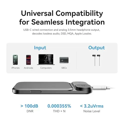 khadas Amplificateur de Casque Tea, DAC Portable & Amplificateur Hi-FI Magnétique | 32bit/384KHz | USB-C & Bluetooth 5.0 | Batterie 1160mAh | Sortie 3,5 mm pour Streaming/Jeux/Musique (Gris)