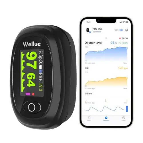 Wellue Oxymètre de Doigt avec Bluetooth & App, Oxymètre de Pouls Électronique Numérique avec Moniteur de Fréquence Cardiaque Saturomètre Capteur d'Oxygène Ecran LED-Étui